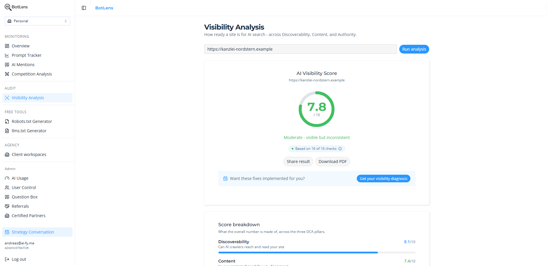 BotLens dashboard showing AI visibility score and Share of Answer trend.